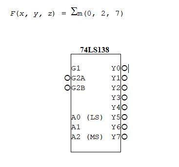 Solved Show how to design the function below using a | Chegg.com
