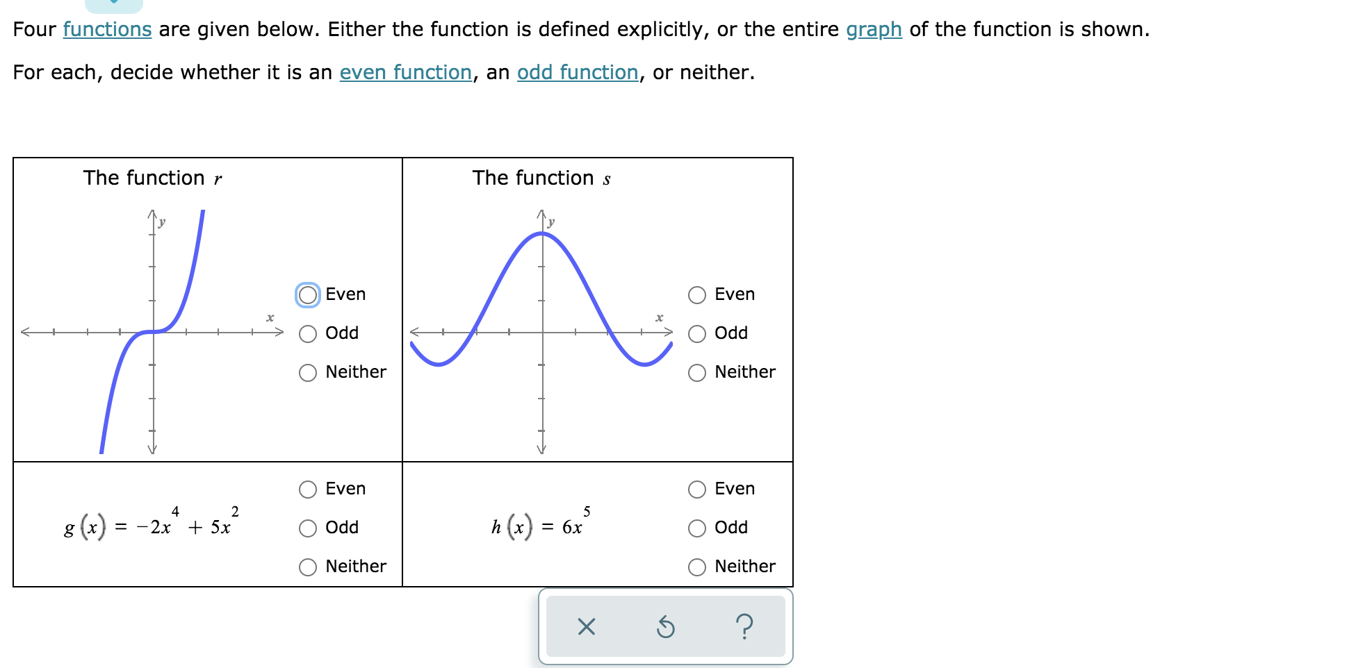 Solved Four functions are given below. Either the function | Chegg.com