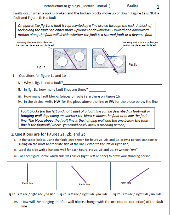 Solved Introduction to geology _Lecture Tutorial ( Faults) 1 | Chegg.com