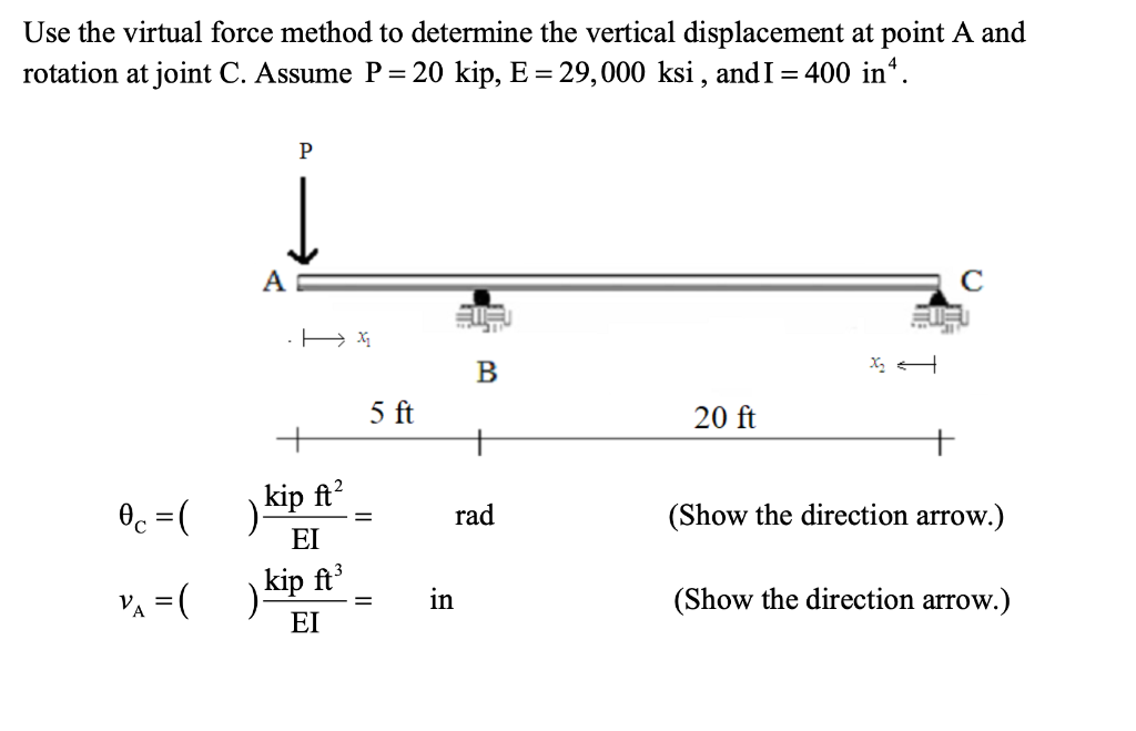 Solved Use the virtual force method to determine the | Chegg.com