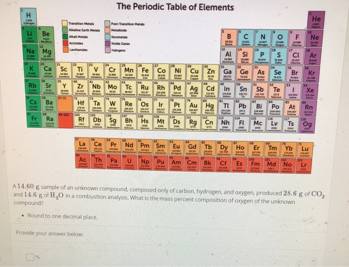 Solved The Periodic Table of Elements He Transition Metals