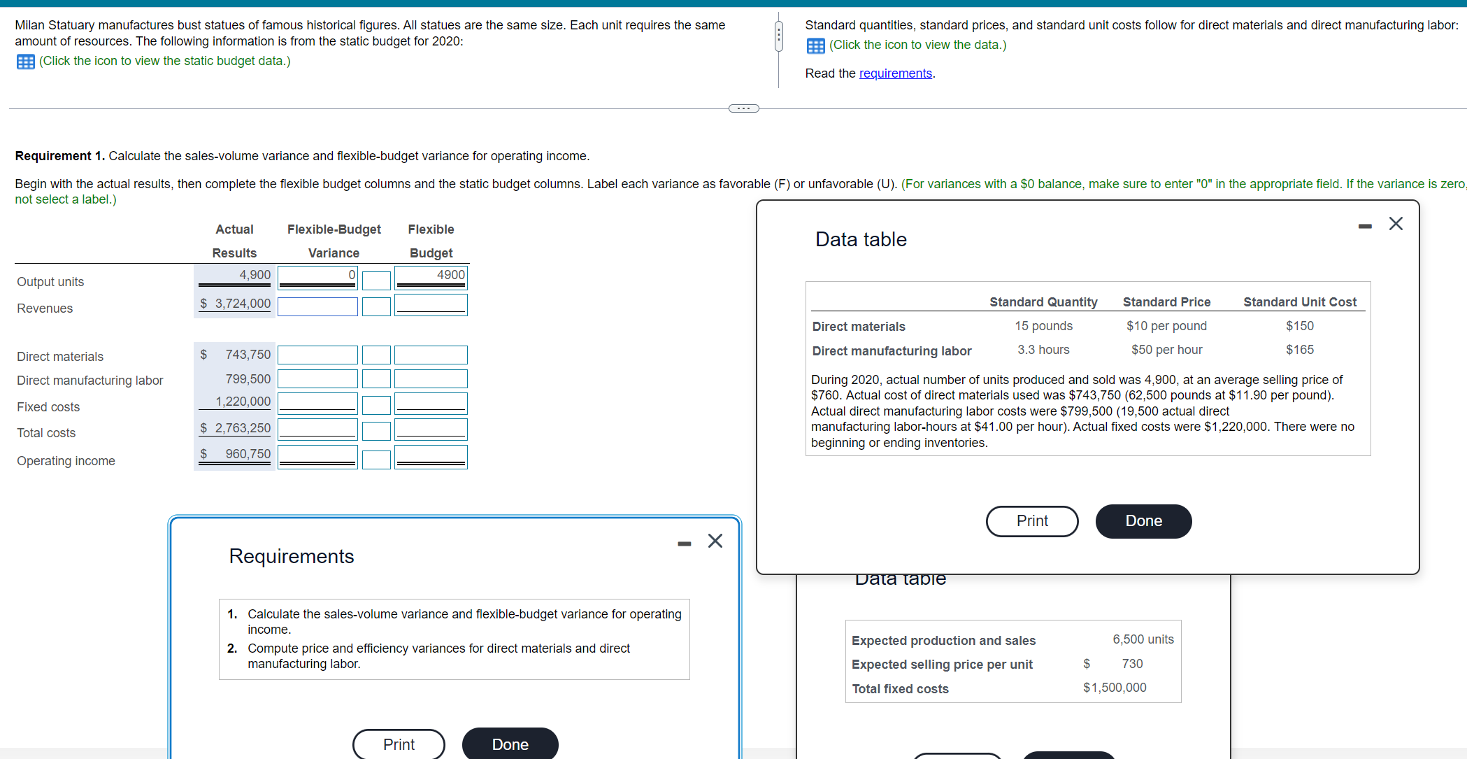 Solved Requirement 1. Calculate the sales-volume variance | Chegg.com