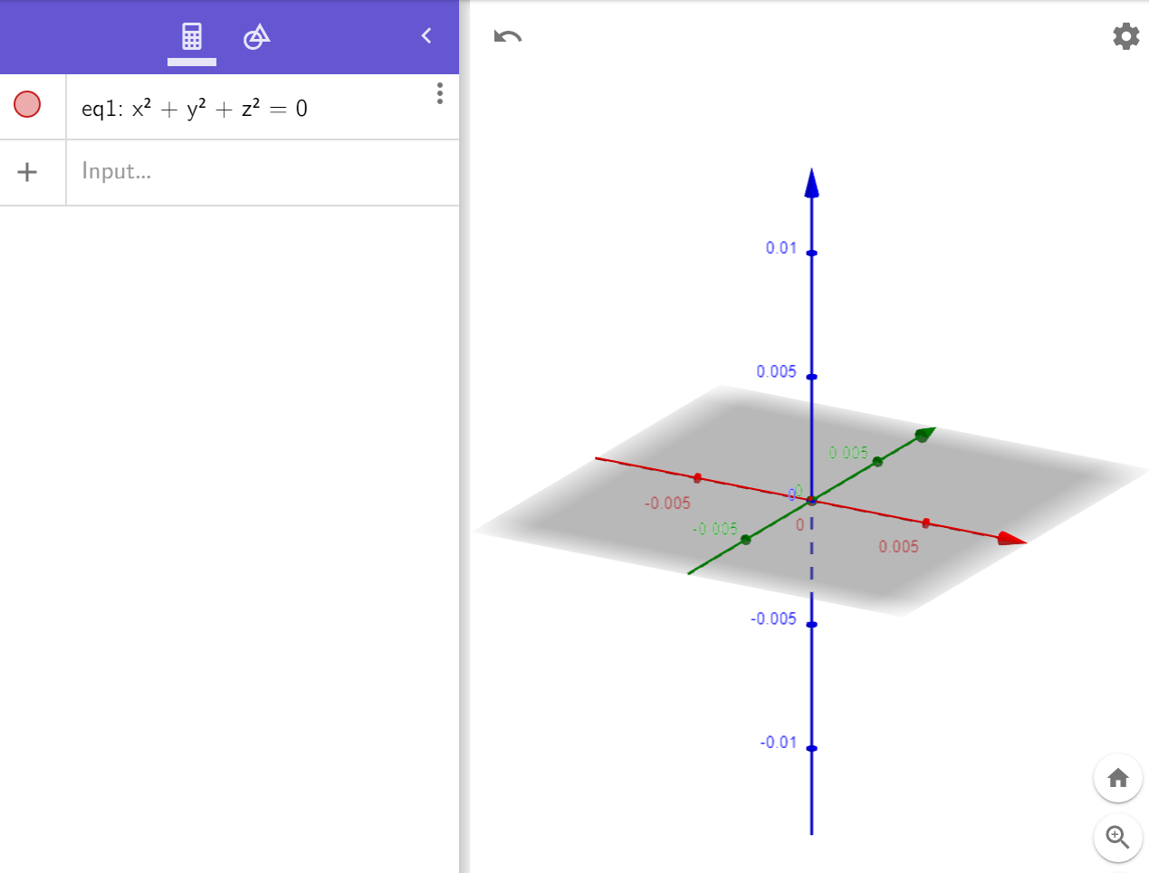 Solved What Does The Equation X 2 Y 2 Z 2 0 Represent Chegg Com