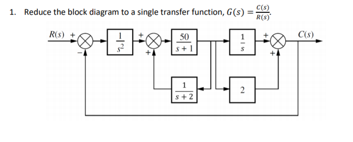 Solved 1. Reduce the block diagram to a single transfer | Chegg.com
