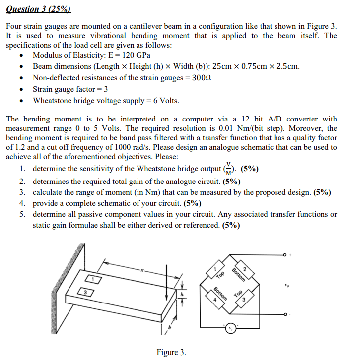 [Solved] Four strain gauges are mounted on a cantilever b