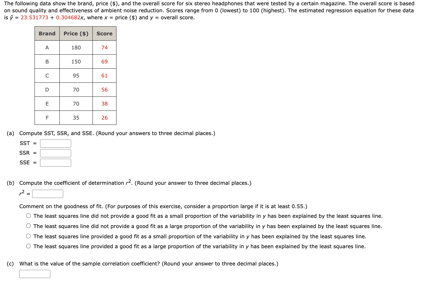 Solved The Following Data Show The Brand, Price ($), And The | Chegg.com