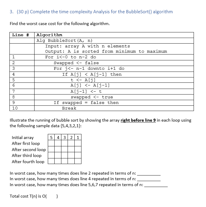 Bubble Sort and its Analysis