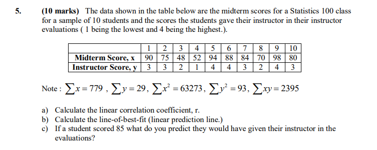 Solved 5. (10 marks) The data shown in the table below are | Chegg.com