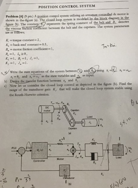POSITION CONTROL SYSTEM Problem [4] (9 pts.) A | Chegg.com