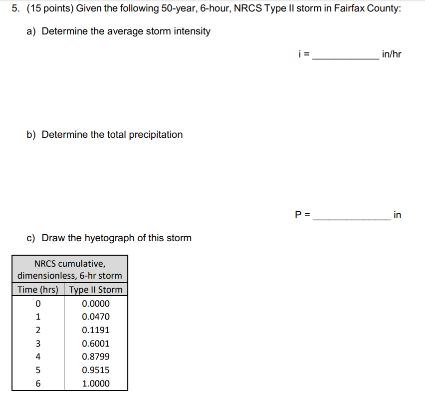 Solved 5. (15 points) Given the following 50-year, 6-hour, | Chegg.com