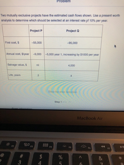 Solved Problenm Two mutually exclusive projects have the | Chegg.com