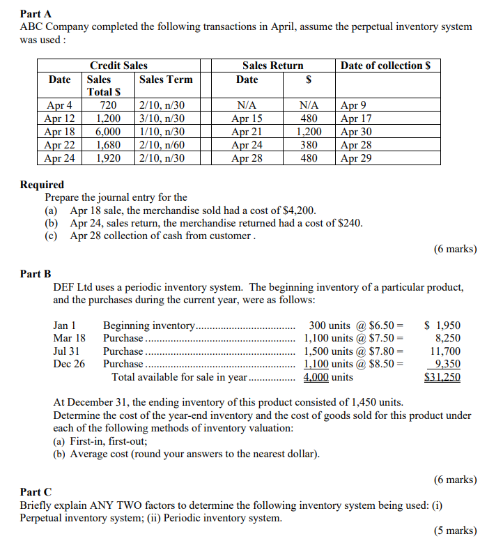 Solved Part A ABC Company completed the following | Chegg.com | Chegg.com