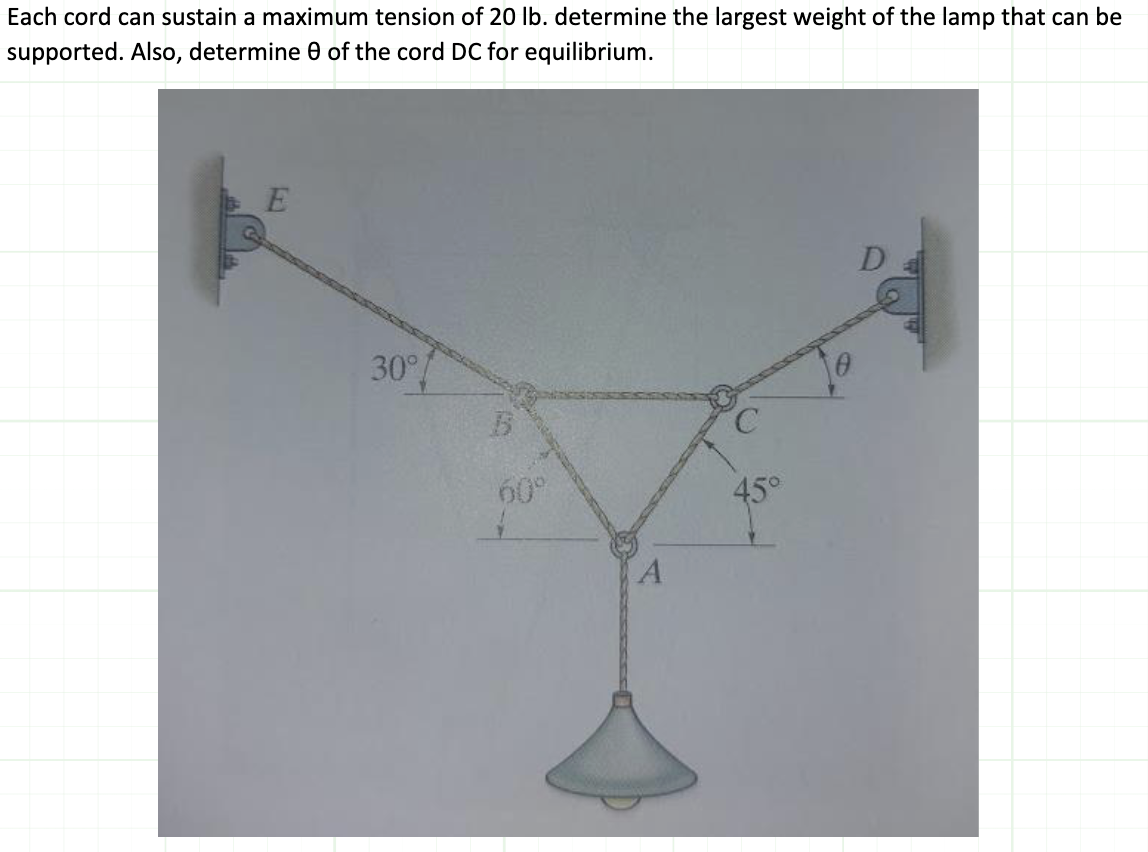 Solved Each Cord Can Sustain A Maximum Tension Of 20lb. | Chegg.com