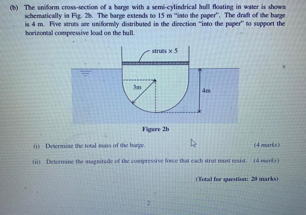 Solved (b) The Uniform Cross-section Of A Barge With A | Chegg.com