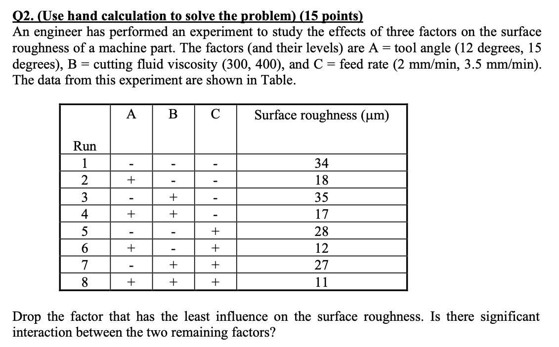 Q2. (Use hand calculation to solve the problem) (15 | Chegg.com
