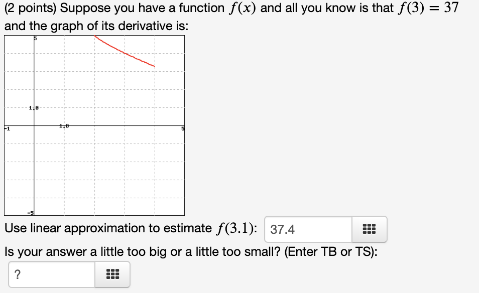 Solved (2 points) Suppose you have a function f(x) and all | Chegg.com