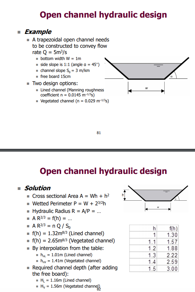 Solved Open Channel Hydraulic Design Example • A Trapezoidal