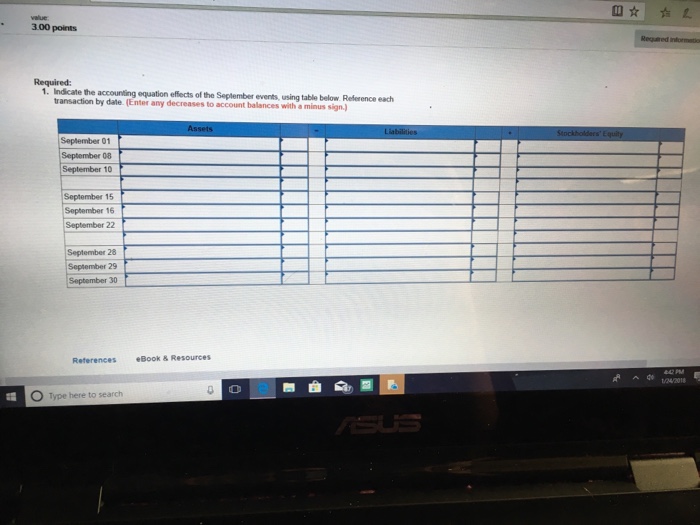 Solved The following information apples to the questions