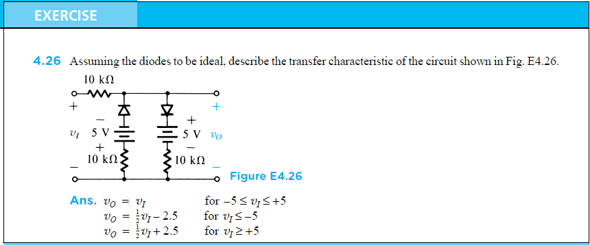 Solved EXERCISE Assuming The Diodes To Be Ideal, Describe | Chegg.com