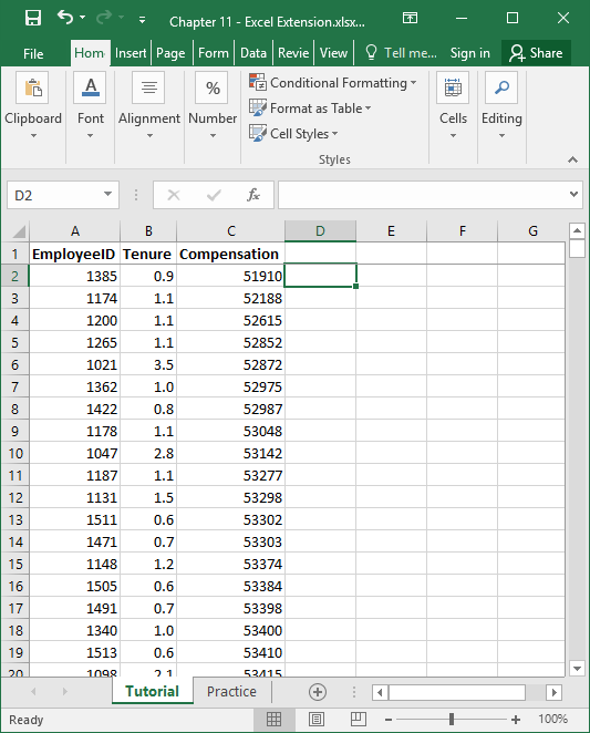 Solved Do the following 1.Calculate the compa-ratio for | Chegg.com