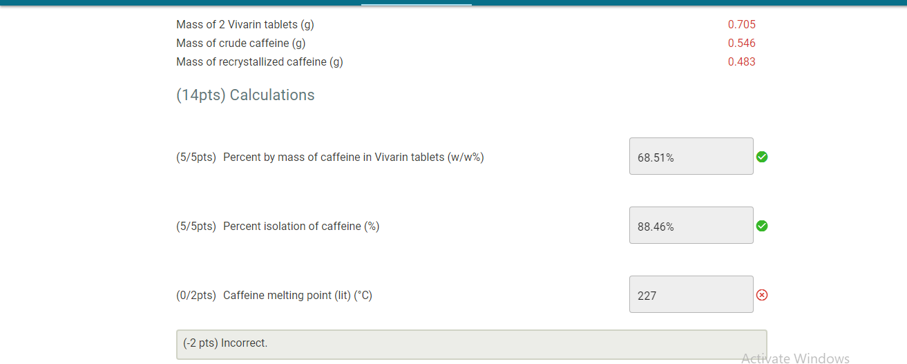 Solved Please Help Me Find The Melting Point Of Caffeine Chegg Com