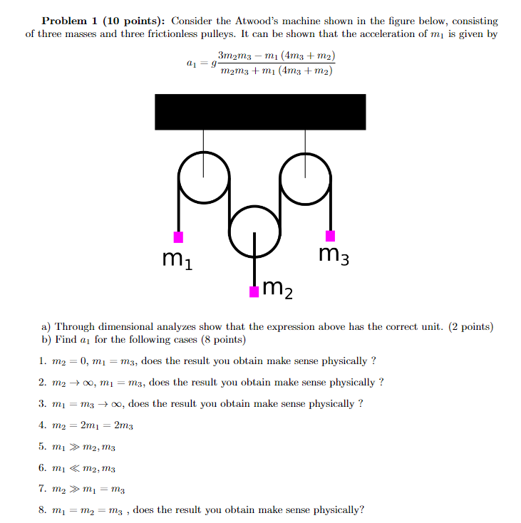 Solved Problem 1 (10 Points): Consider The Atwood's Machine | Chegg.com