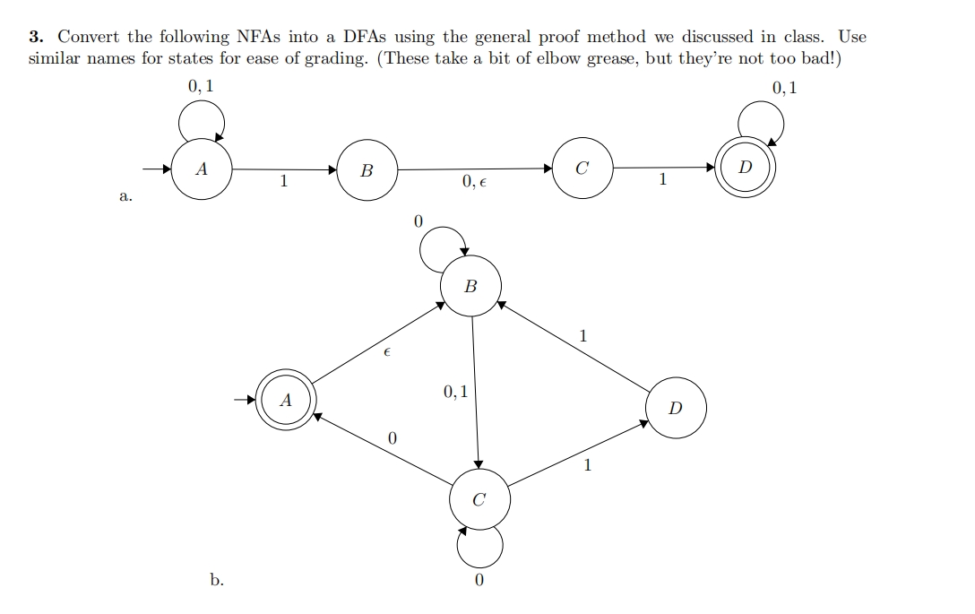 Convert The Following NFAs Into A DFAs Using The | Chegg.com