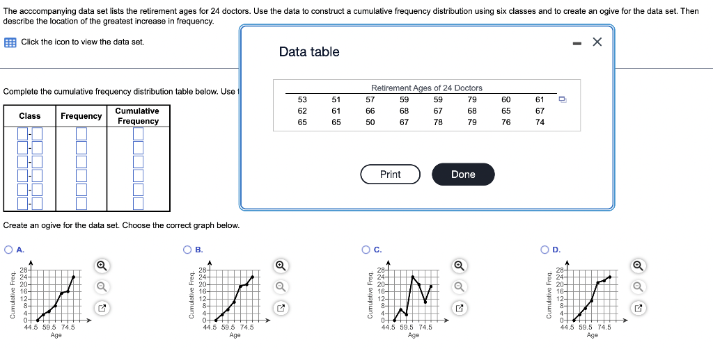 Click the icon to view the data set.
Data table
Complete the cumulative frequency distribution table below. Use
Create an ogi