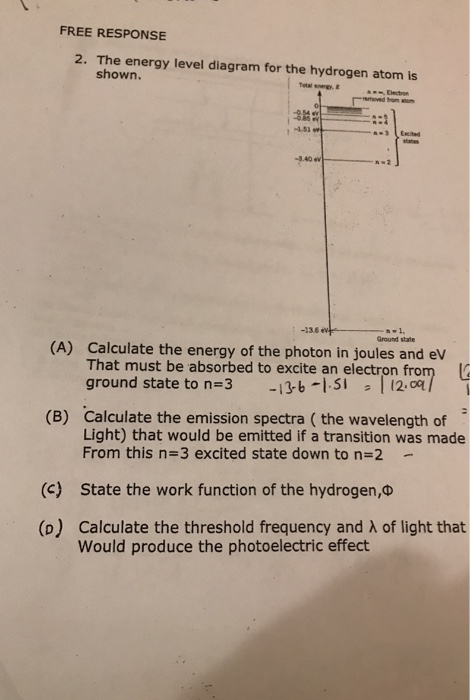 Solved FREE RESPONSE 2. The energy level diagram for the | Chegg.com