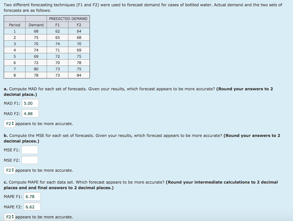 Solved Two different forecasting techniques (F1 and F2) were | Chegg.com