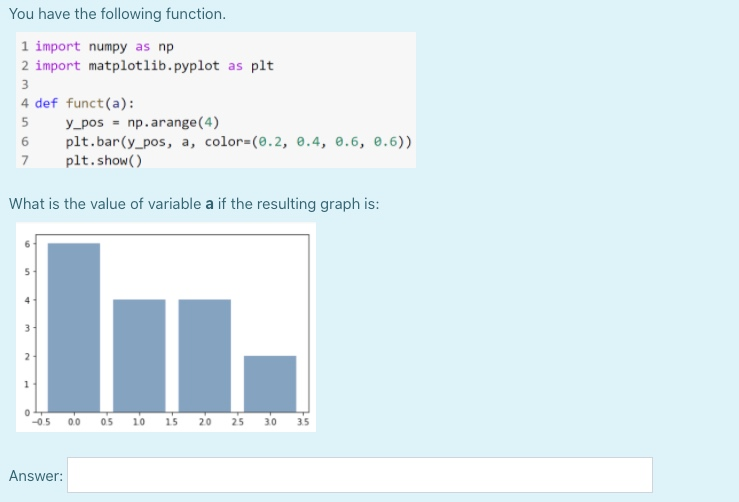 Solved You have the following function. 1 import numpy as np | Chegg.com