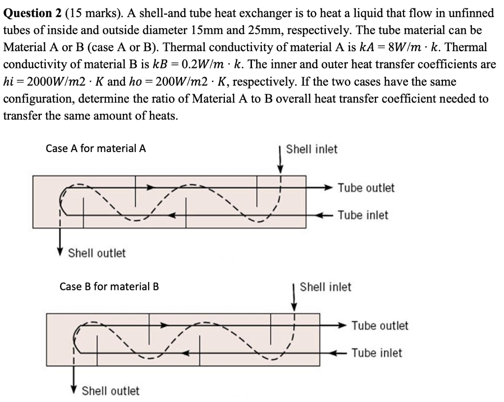 Solved Question 2 (15 Marks). A Shell-and Tube Heat | Chegg.com