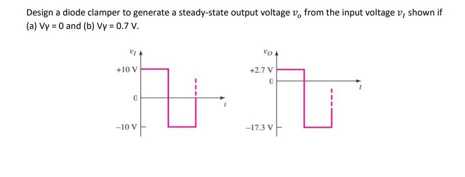 Solved Plot vo versus vI over the range −10≤vI≤10 V for the | Chegg.com