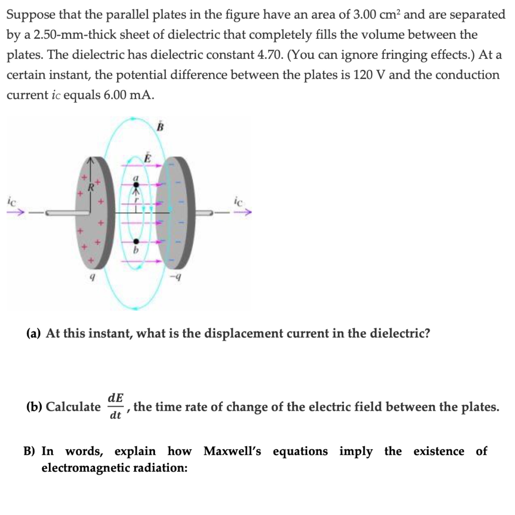 Solved Suppose that the parallel plates in the figure have | Chegg.com