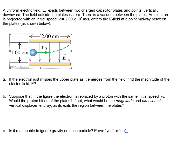 Solved A uniform electric field, Eunexists between two | Chegg.com