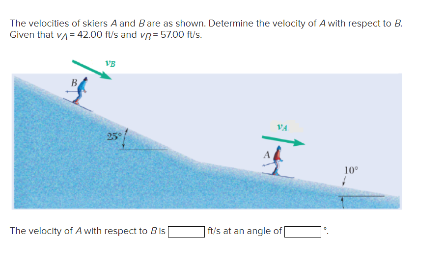 The Velocities Of Skiers A And B Are As Shown. | Chegg.com