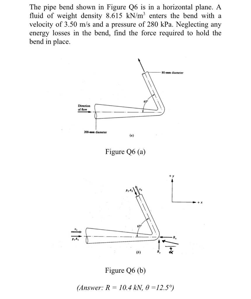 Solved The pipe bend shown in Figure Q6 is in a horizontal | Chegg.com