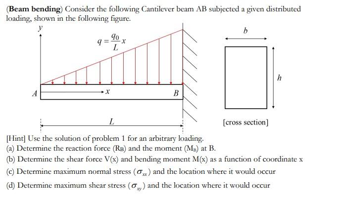 Solved (Beam bending) Consider the following Cantilever beam | Chegg.com