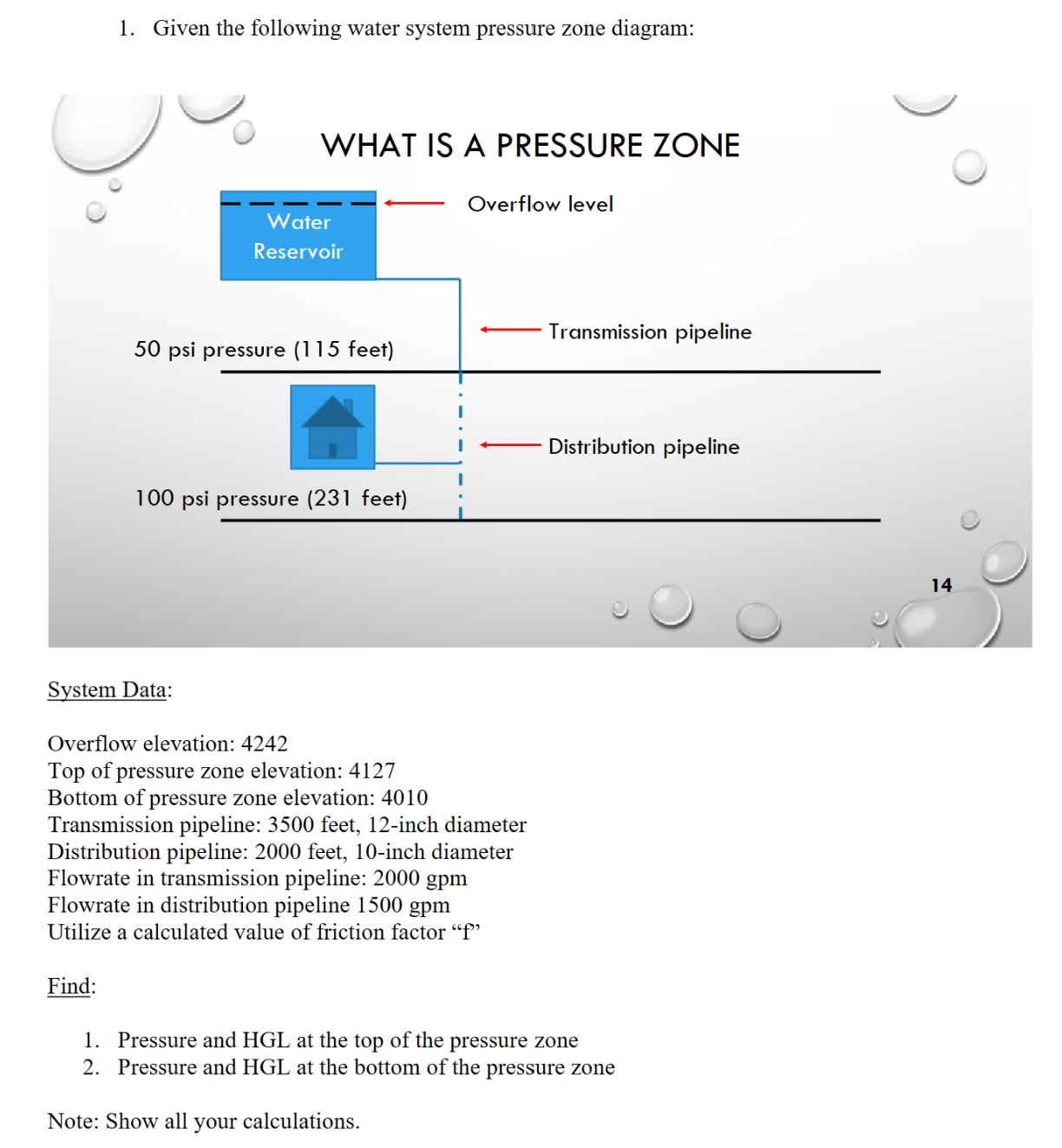 Solved 1. Given the following water system pressure zone