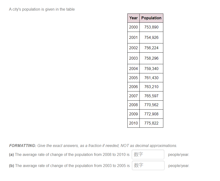 Solved A city's population is given in the table FORMATTING: | Chegg.com