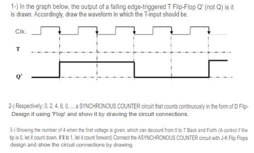 Solved 1-) in the graph below, the output of a falling | Chegg.com
