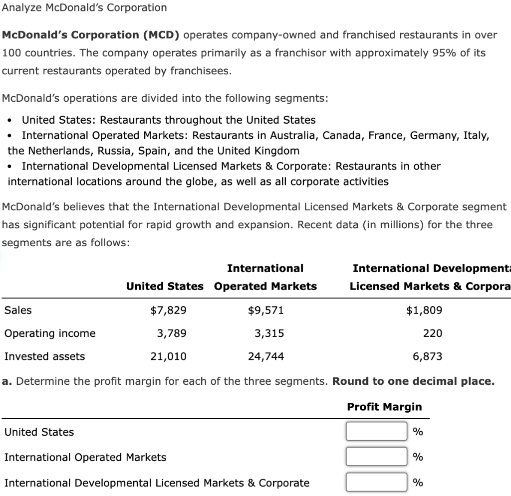 Solved Analyze McDonald's Corporation McDonald's Corporation | Chegg.com