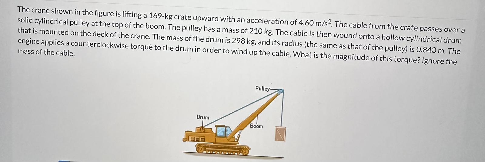 Solved The crane shown in the figure is lifting a 169-kg | Chegg.com