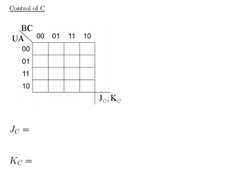 Solved JK Flip-Flop Cuunter Design a 3-bit up/down counter | Chegg.com