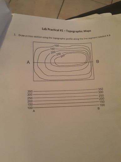 Solved Lab Practical #1 - Topographic Maps 3. Draw a CROSS | Chegg.com