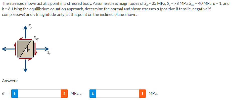 Solved The stresses shown act at a point in a stressed body. | Chegg.com