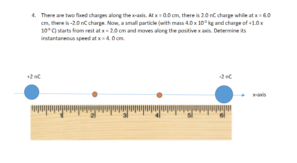 Solved 4. There are two fixed charges along the x-axis. At | Chegg.com