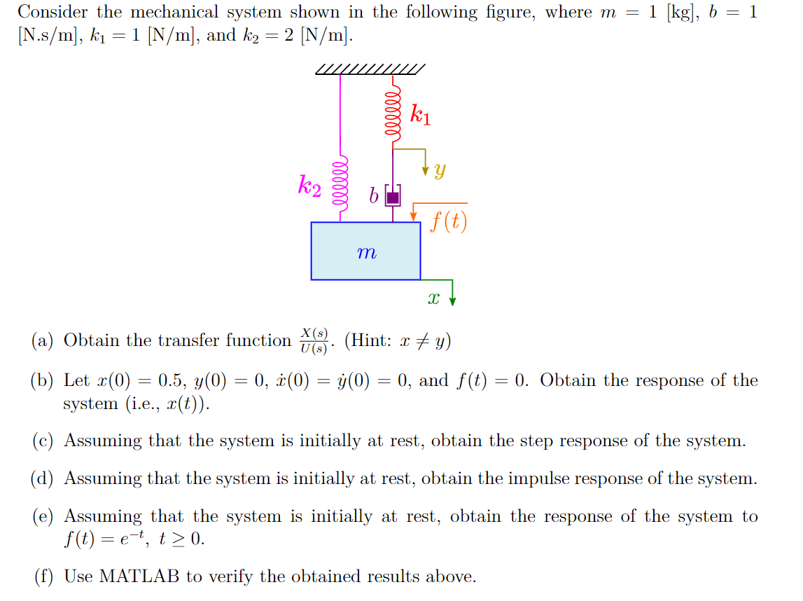 [Solved]: Consider The Mechanical System Shown In The Foll