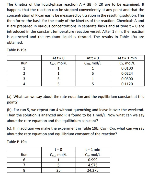 Solved The kinetics of the liquid-phase reaction A + 3B → 2R | Chegg.com