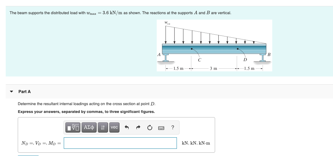 Solved The Beam Supports The Distributed Load With Wmax = | Chegg.com